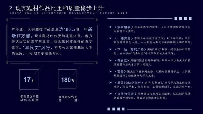 看看哪些优秀作品上了《2024中国网络文学蓝皮书》